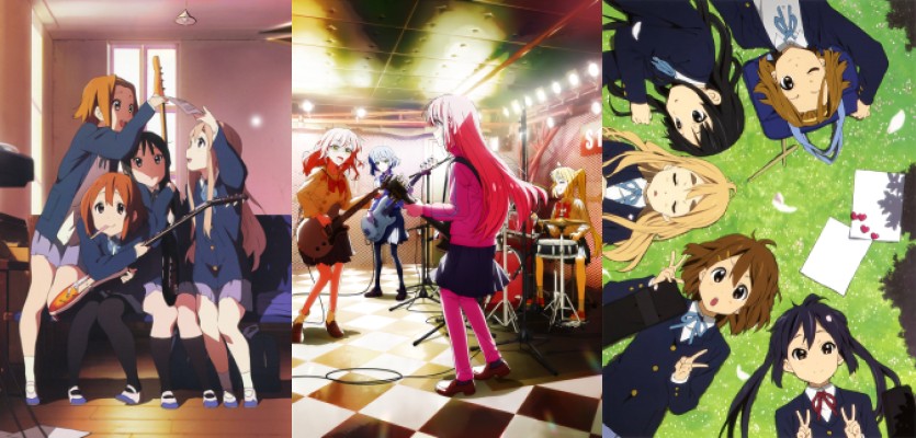 Top anime like Bocchi the Rock