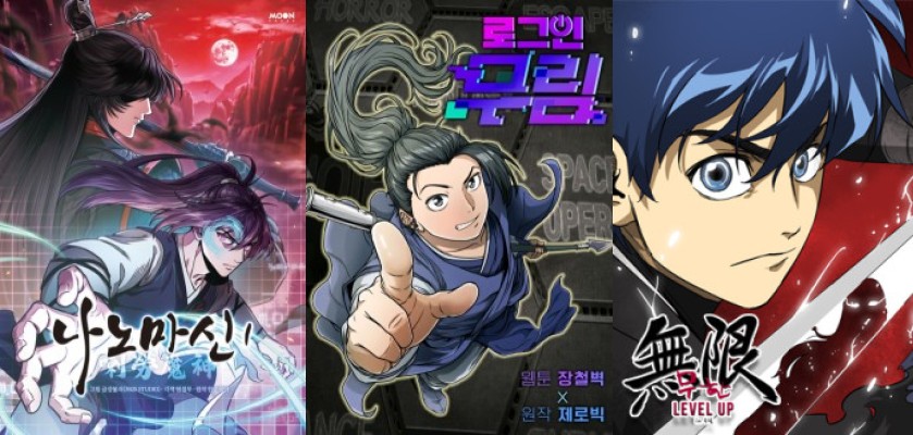 Top manhwa like Login Murim